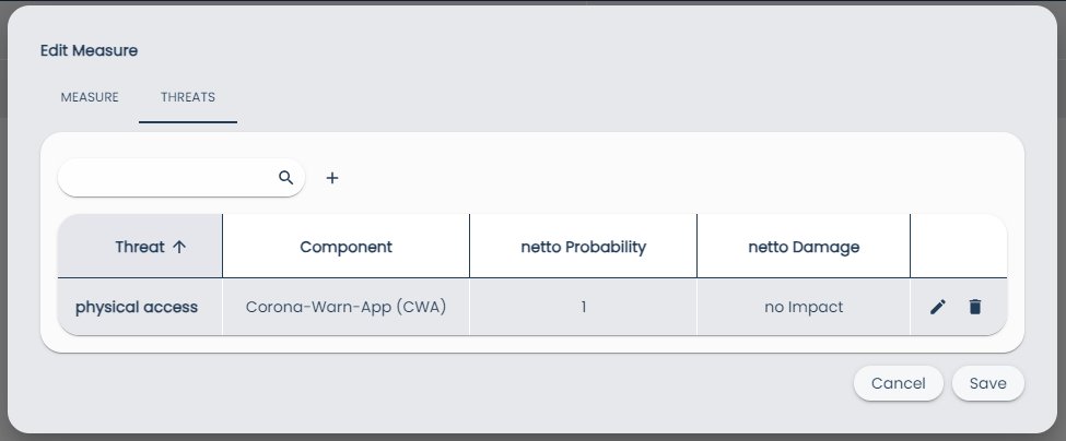 Measures Page Edit Measure List of Threats