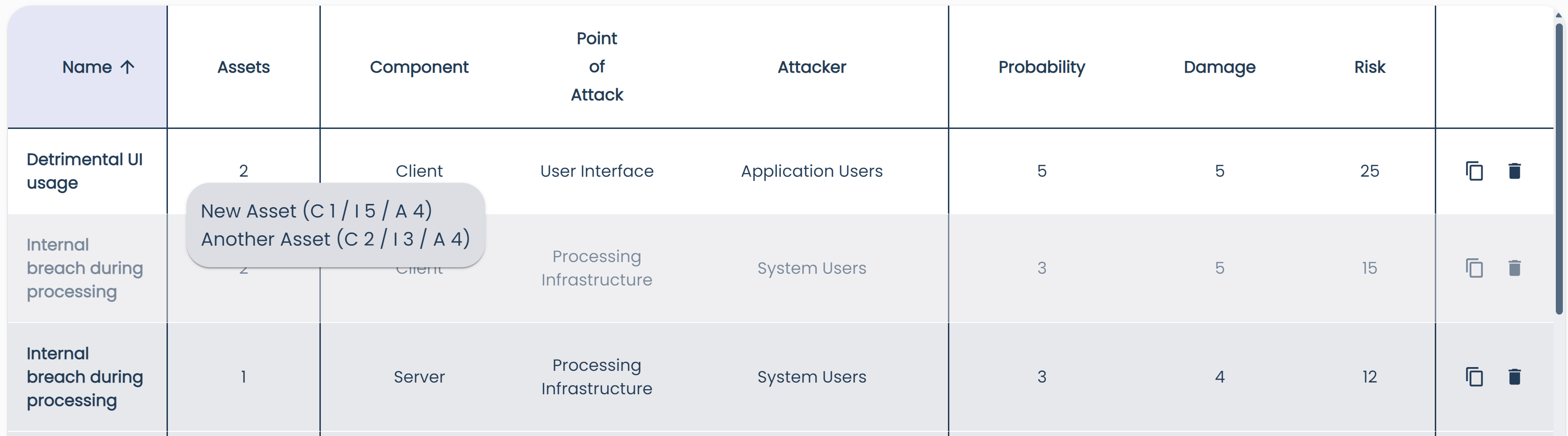 Threats Page Threat Tooltip