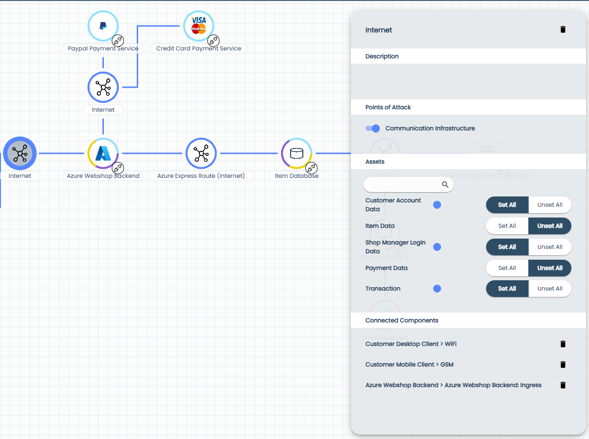 Editor Page Communication Infrastructure Menu