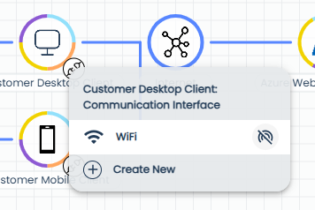 Editor Page Communication Interface Connection Symbol Off