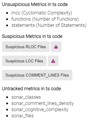 Suspicious Metrics